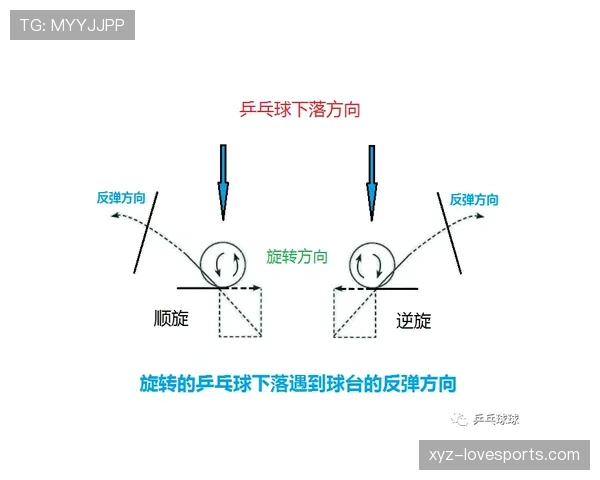 加维：无球跑动与反抢连接点作用解析