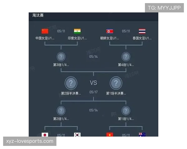 韩国队2026世界杯出线形势分析:小组对手、赛程难度与晋级前景 韩国队2026世界杯出线形势分析:小组对手、赛程难度与晋级前景